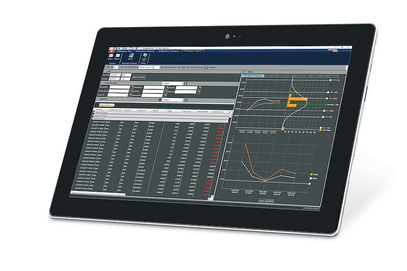 Software SPC@Enterprise