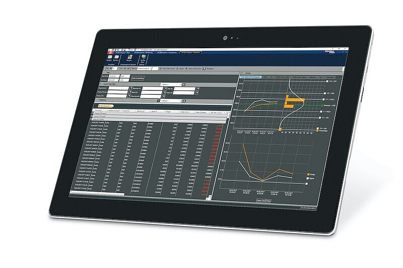 Oprogramowanie SPC@Enterprise